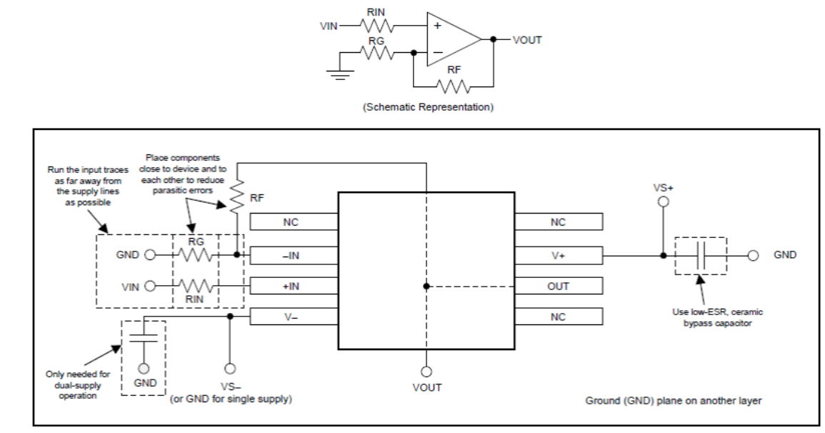 TLC2274AM-MIL Layout Example.gif